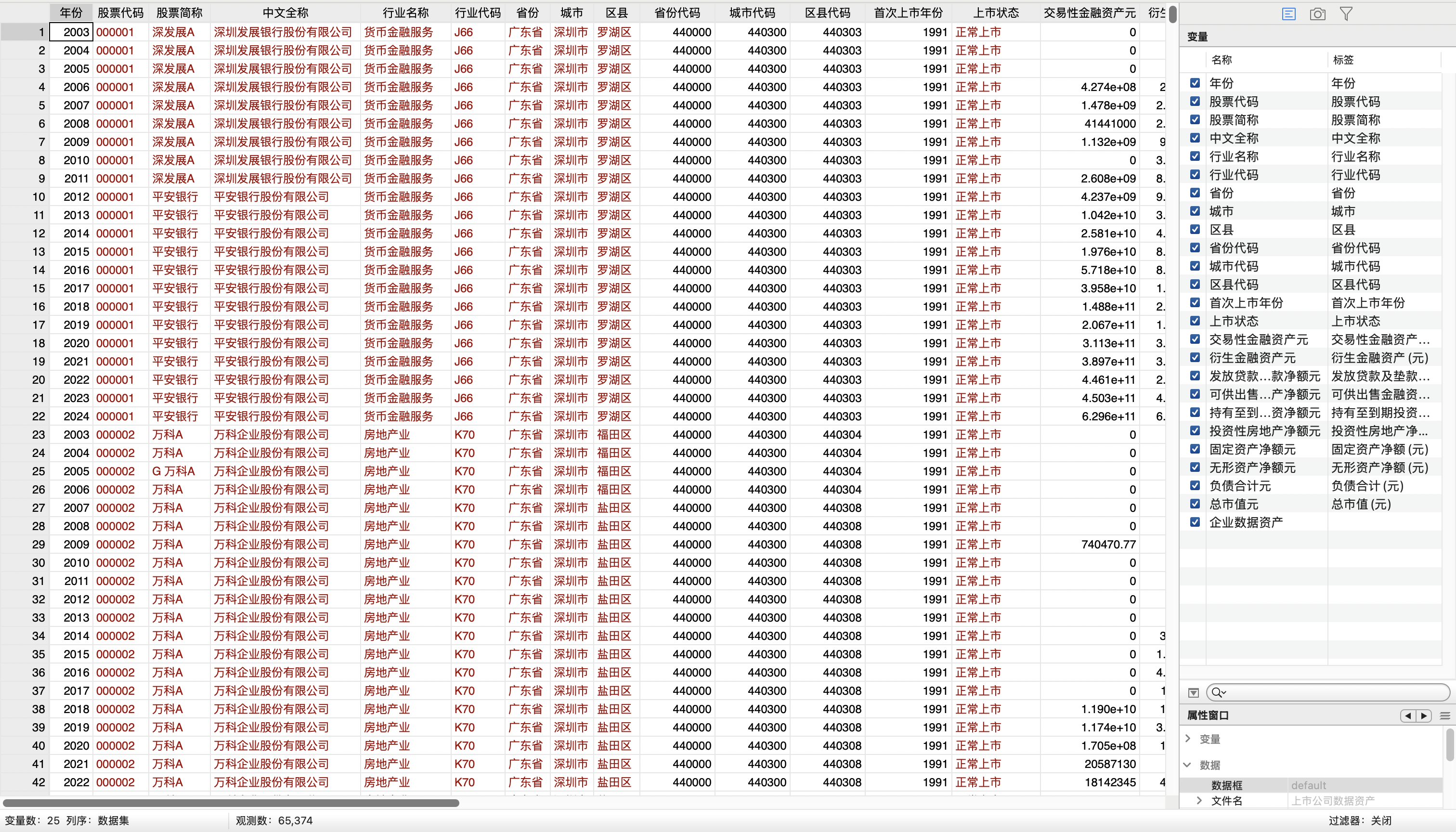3上市公司数据资产-Stata格式